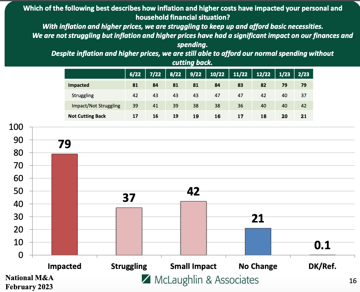 Screen Shot 2023-02-24 at 8.51.27 AM.png